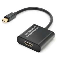 Mini DisplayPort to HDMI 変換アダプター(CCA-MDPHD4K6)