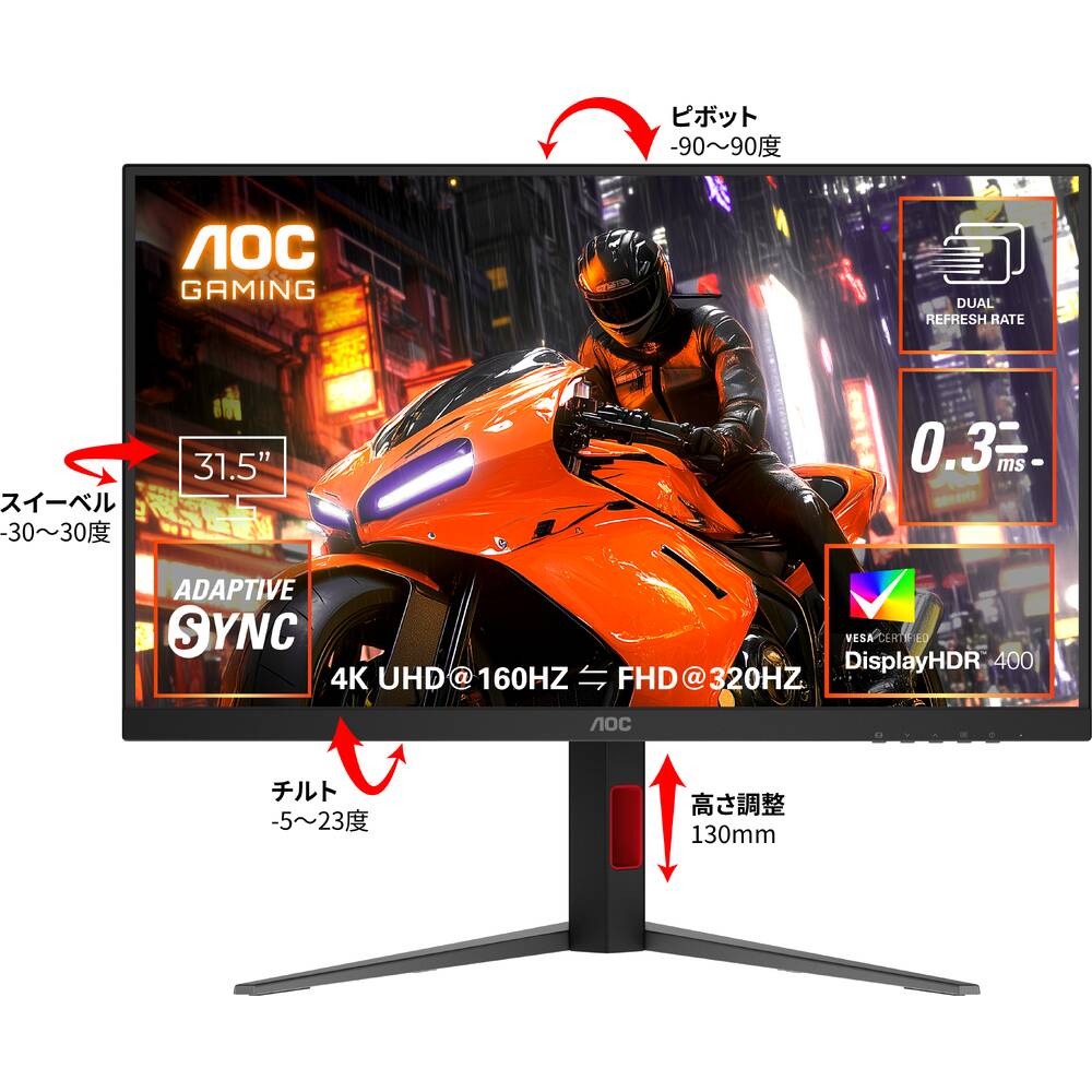 AOC U32G4/11 31.5インチ 4K ゲーミングモニター 4K160Hz/FHD320Hz