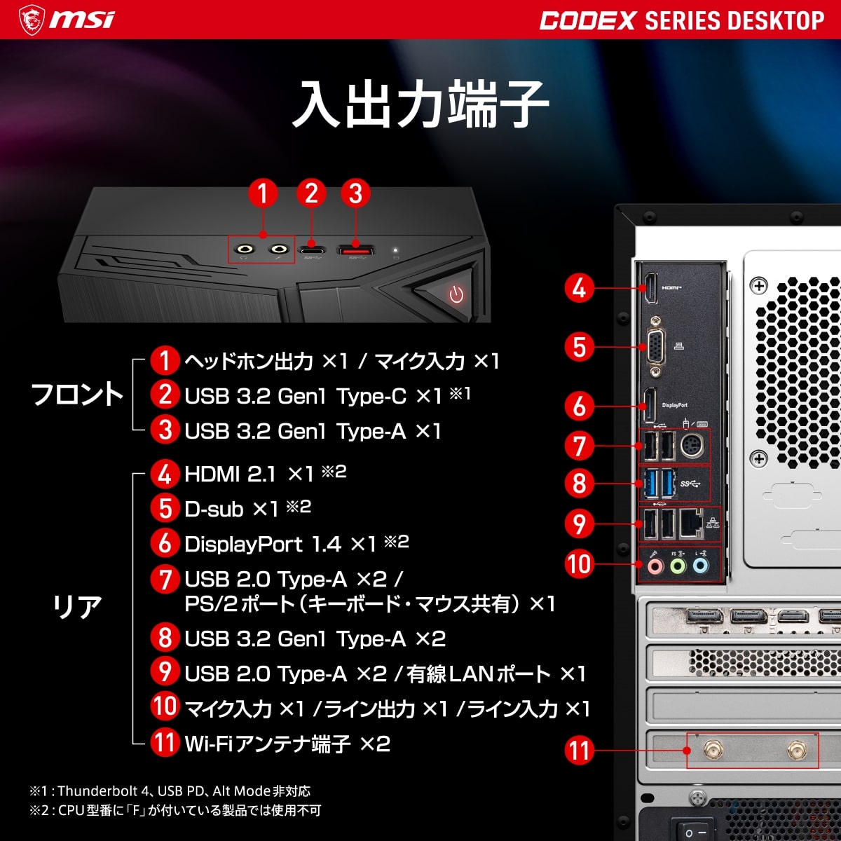 MSI エムエスアイ MAG Codex 6 13NUC7-002JP [ i7-13700F / RTX4060 