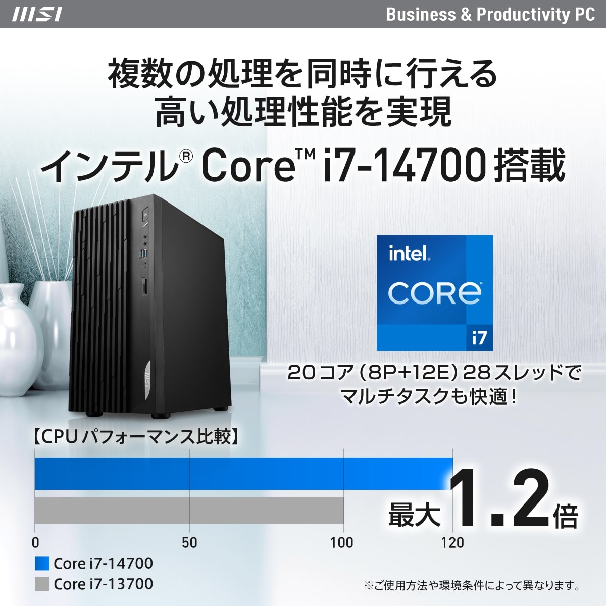 MSI エムエスアイ PRO DP180 14-264JP [ i7-14700 / RAM:16GB / SSD ...