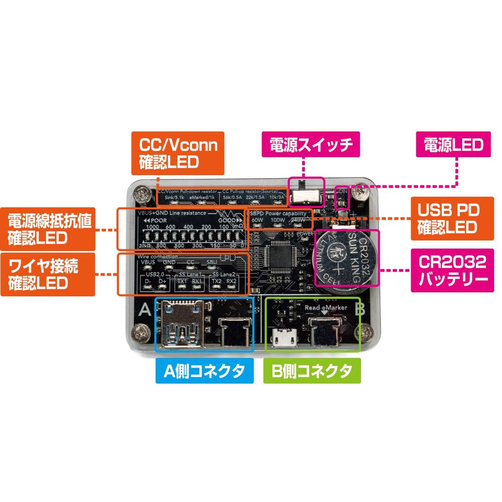BitTradeOne ビット・トレード・ワン USB Cable Checker Lite