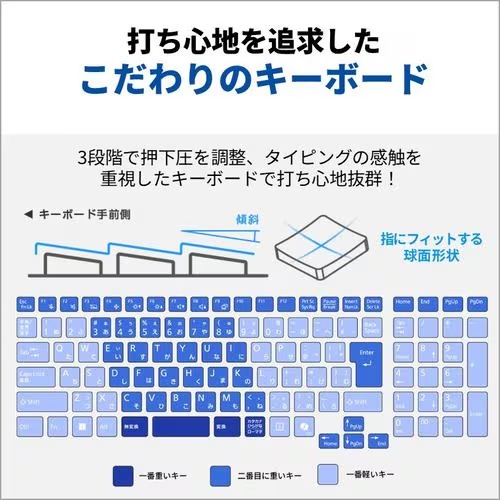 富士通 FUJITSU ノートPC FMV Note A FMVA700L1L [15.6型 /Ryzen 7