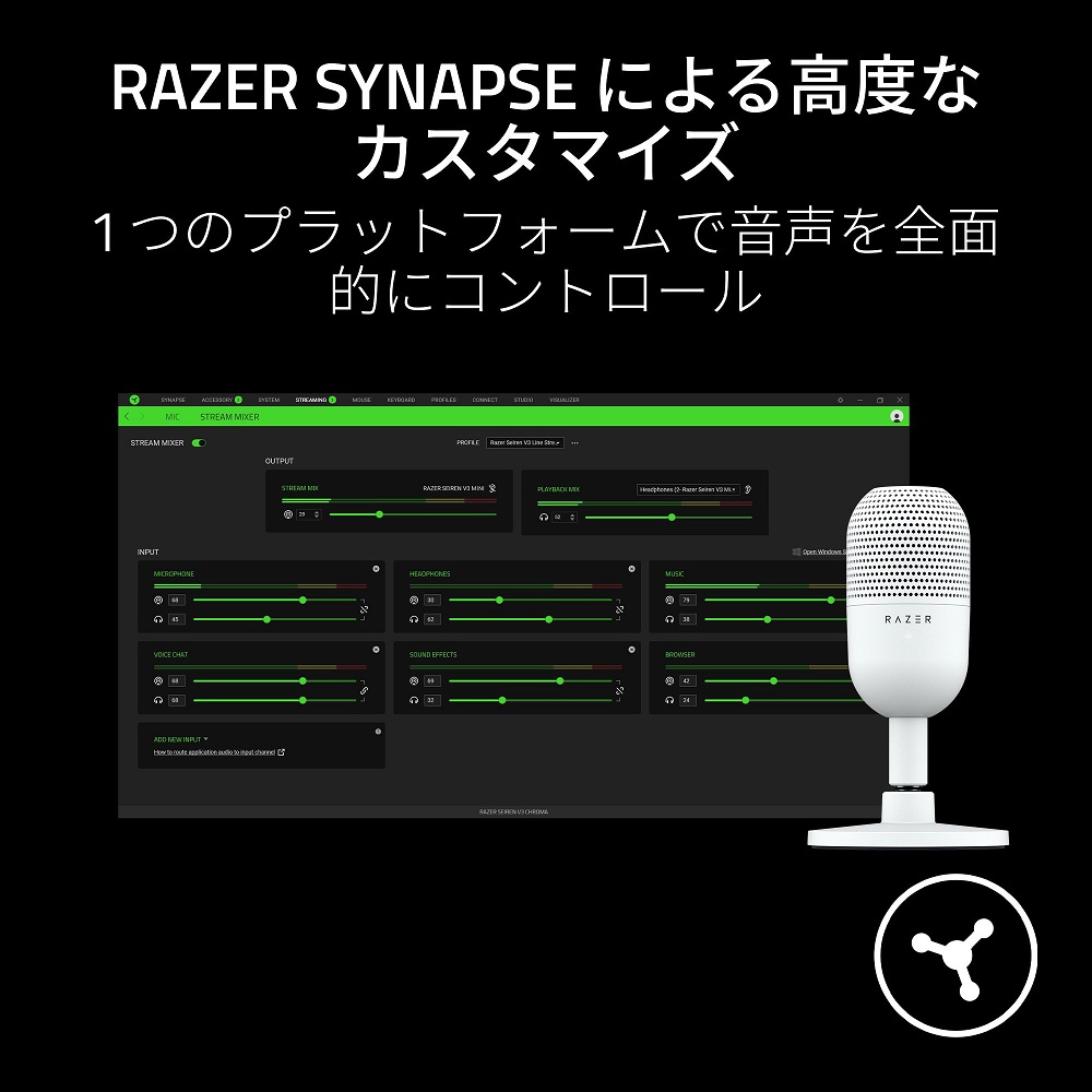 Razer レイザー Seiren V3 Mini (White) USB接続 コンデンサーマイク 