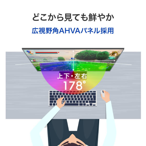 I-O DATA アイオーデータ GigaCrysta KH-GDQ271UA 27インチ WQHD