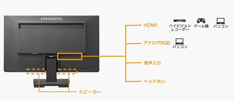 IO DATA アイ・オー・データ LCD-AH221XDB-B 21.5インチ フルHD 液晶