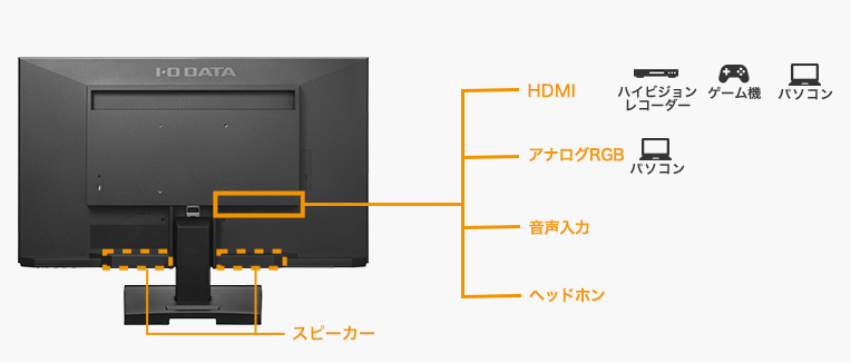 IO DATA アイ・オー・データ LCD AHXDB B .8インチ フルHD