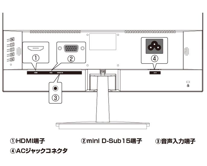 GREEN HOUSE グリーンハウス GH-LCW22M-BK 21.45インチ フルHD 液晶