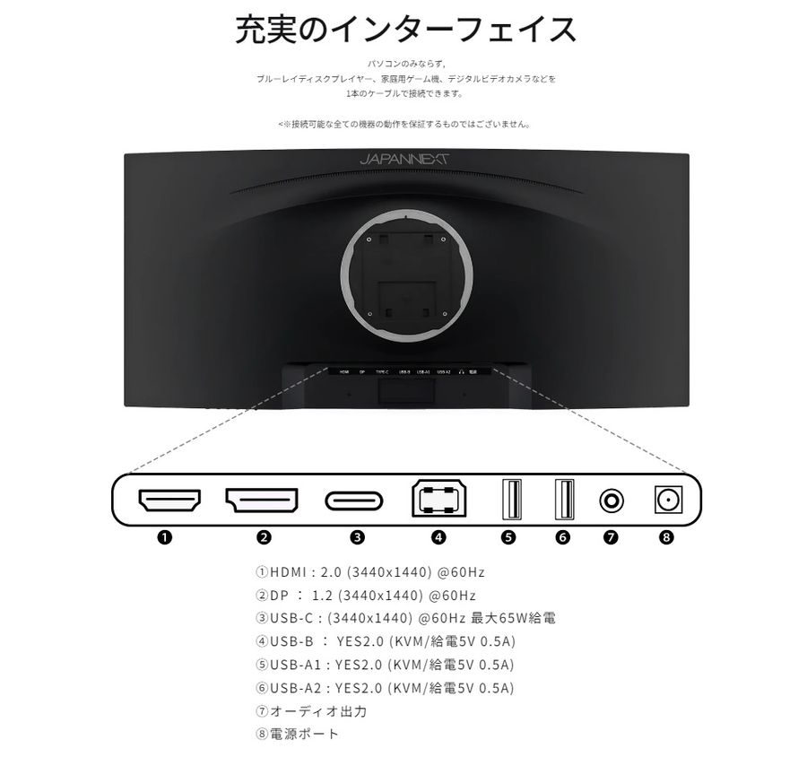 JAPANNEXT ジャパンネクスト JN-IPSC34UWQHDR-C65W-H 34インチ