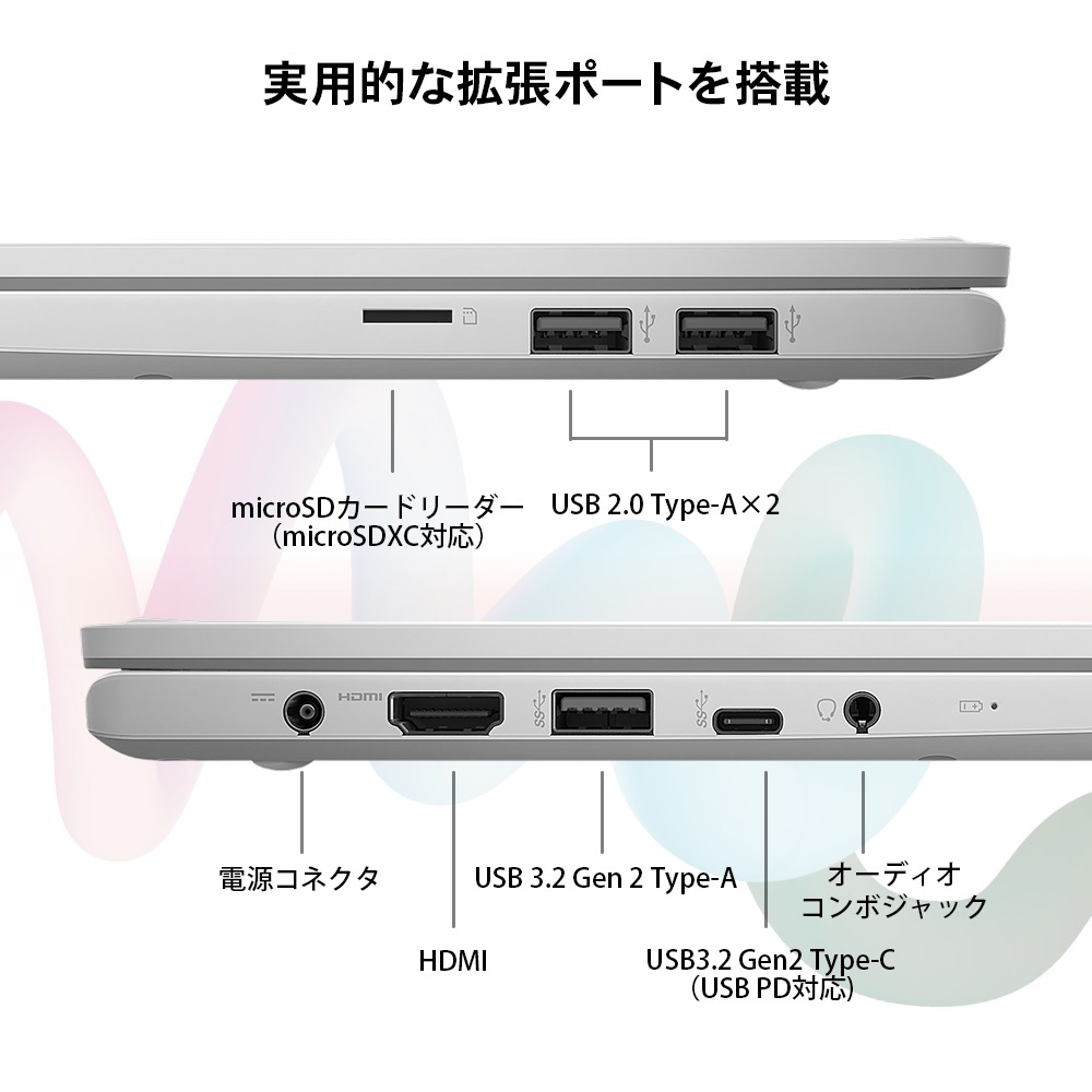 MSI エムエスアイ Modern-14-C12M-605JP [ 14型 / フルHD / i7-1255U ...