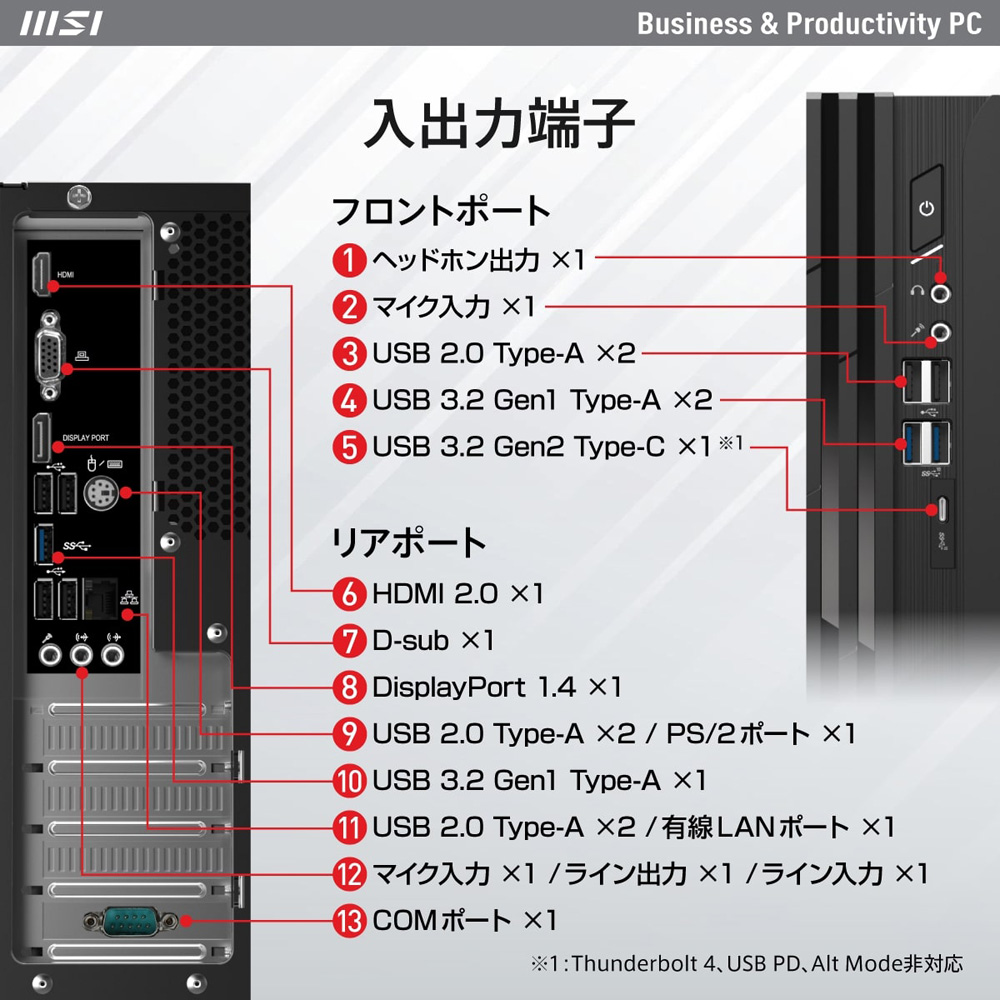 MSI エムエスアイ PRO-DP130-12-266JP PRO DP130 [ i7-12700 / RAM