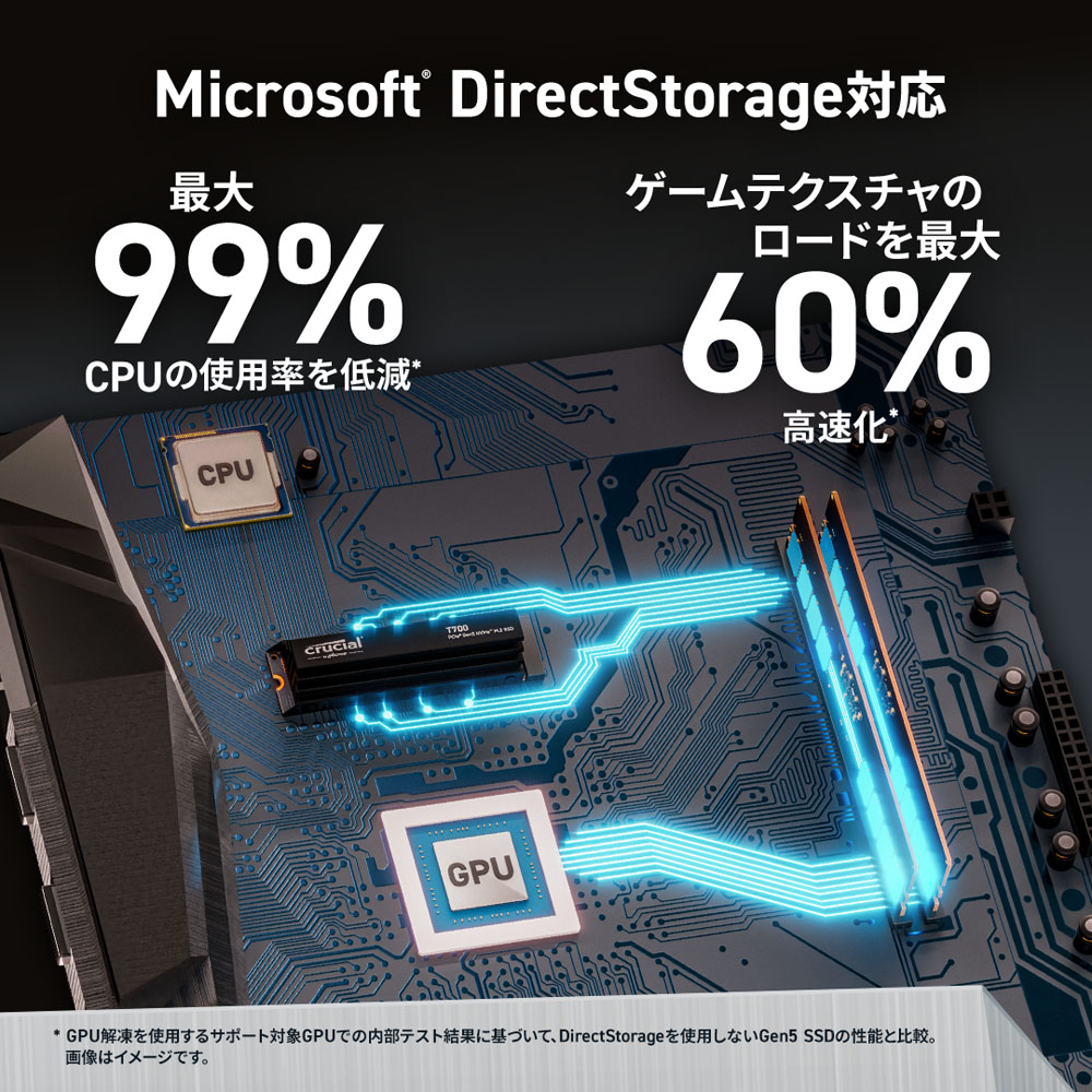 Crucial クルーシャル T700 CT4000T700SSD3JP [M.2 NVMe 内蔵SSD / 4TB / PCIe Gen5x4 /  ヒートシンク無 / T700 PCle Gen5 NVMe SSD シリーズ / 国内正規代理店品]｜ツクモ公式通販サイト