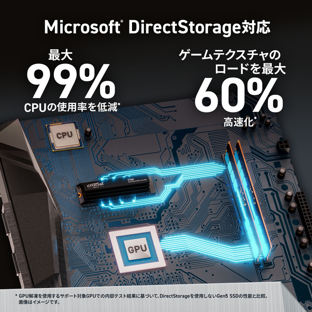 Crucial クルーシャル CT1000T700SSD3JP [M.2 NVMe 内蔵SSD / 1TB