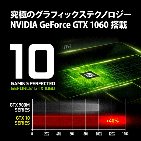 GTX1060、Core i7、PCIe Gen3、DDR4-2400搭載