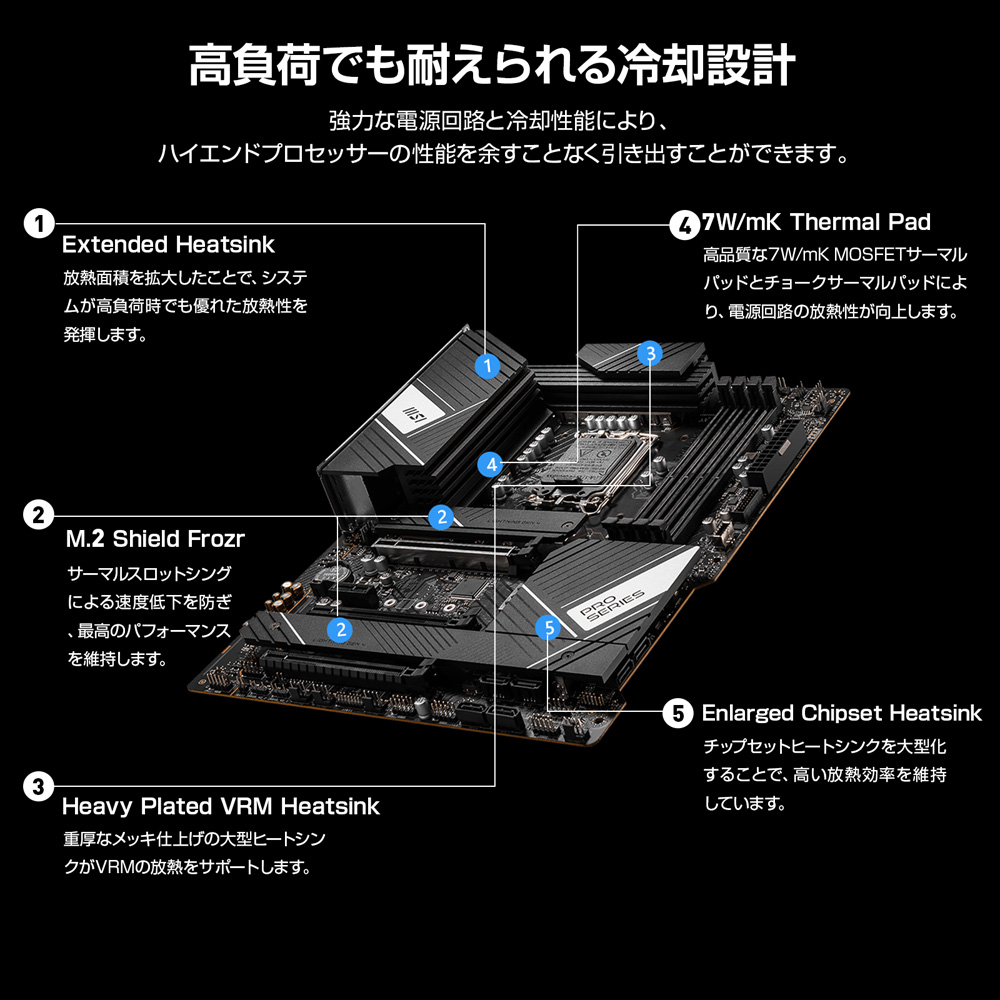 MSI エムエスアイ PRO Z790-A WIFI DDR4 【PCIe 5.0対応】｜ツクモ公式