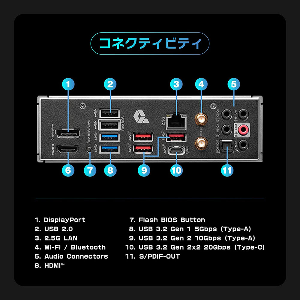 MSI エムエスアイ PRO Z790-A WIFI 【PCIe 5.0対応】｜ツクモ公式通販