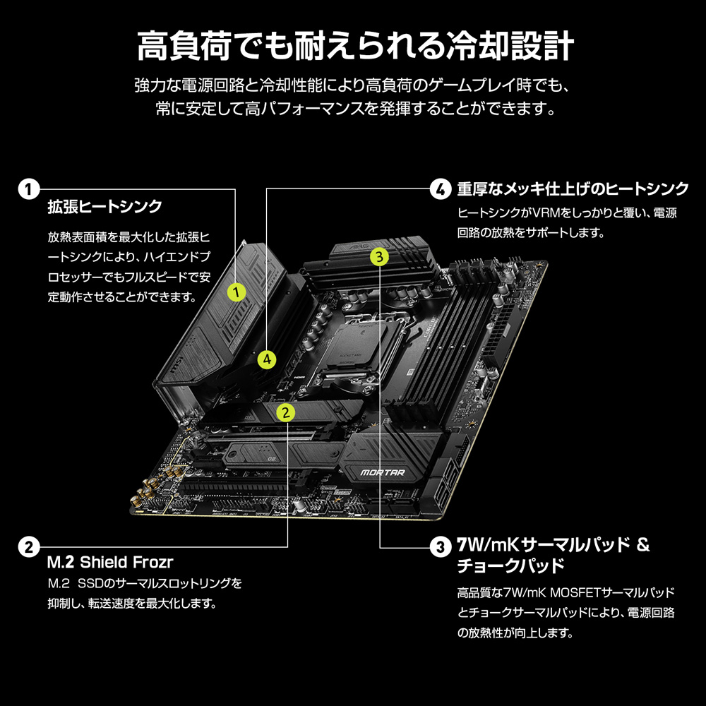 MSI エムエスアイ MAG B650M MORTAR WIFI 【PCIe 4.0対応】｜ツクモ