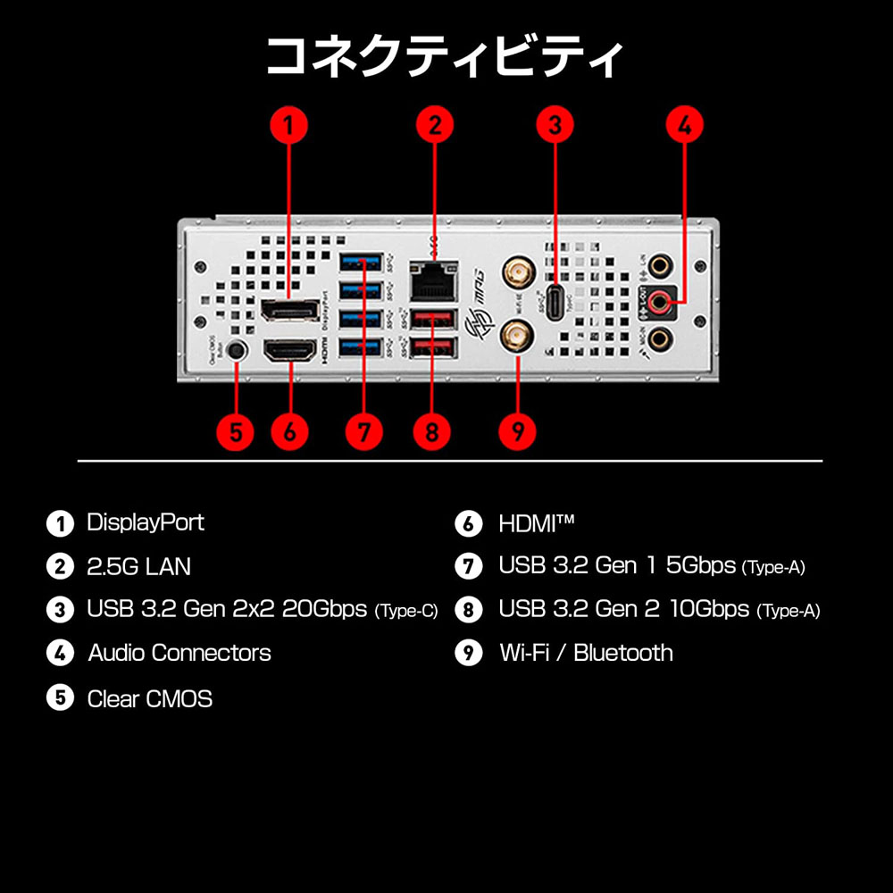 MSI エムエスアイ MPG Z790I EDGE WIFI 【PCIe 5.0対応】｜ツクモ公式