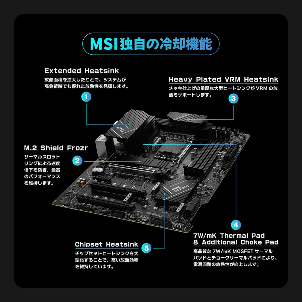 MSI エムエスアイ PRO Z790-P WIFI 【PCIe 5.0対応】｜ツクモ公式通販