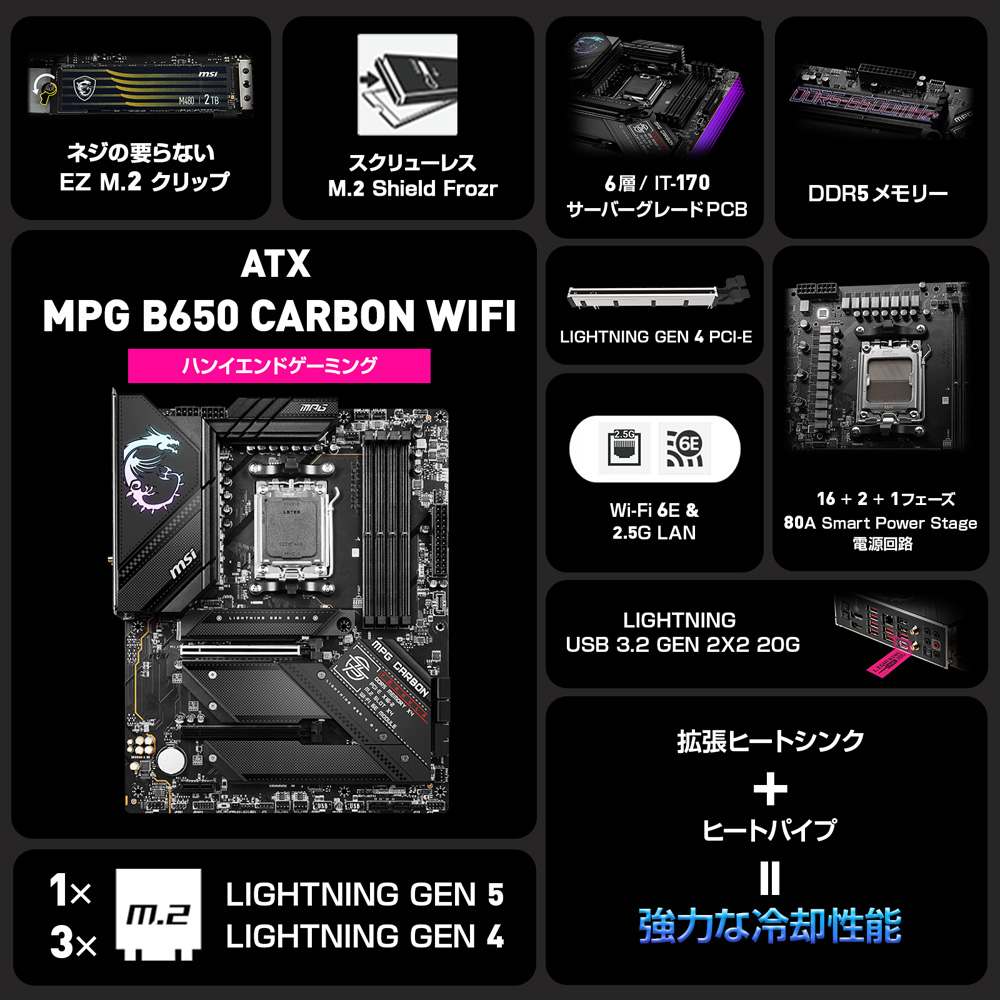 セール MSI マザーボード MPG B650 CARBON WIFI