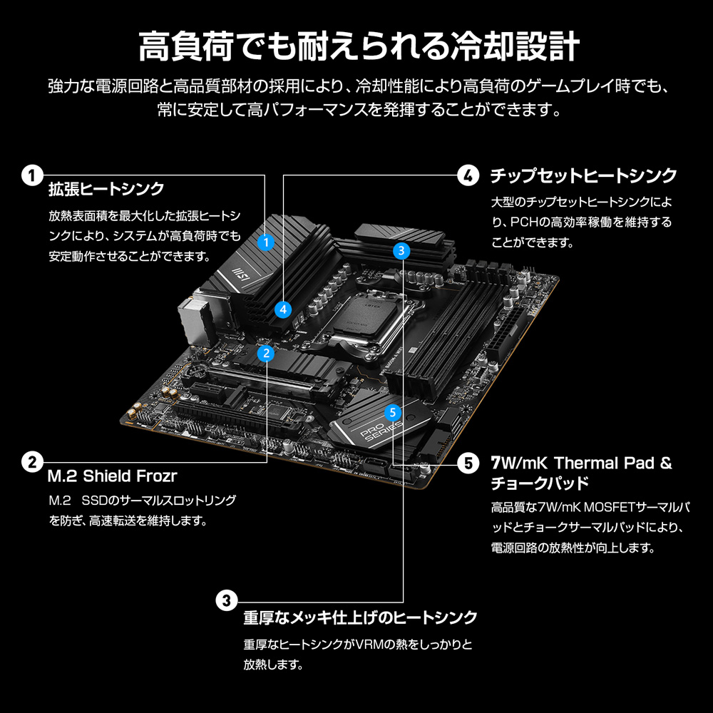 MSI エムエスアイ PRO B650M-A WIFI 【PCIe 4.0対応】｜ツクモ公式通販 