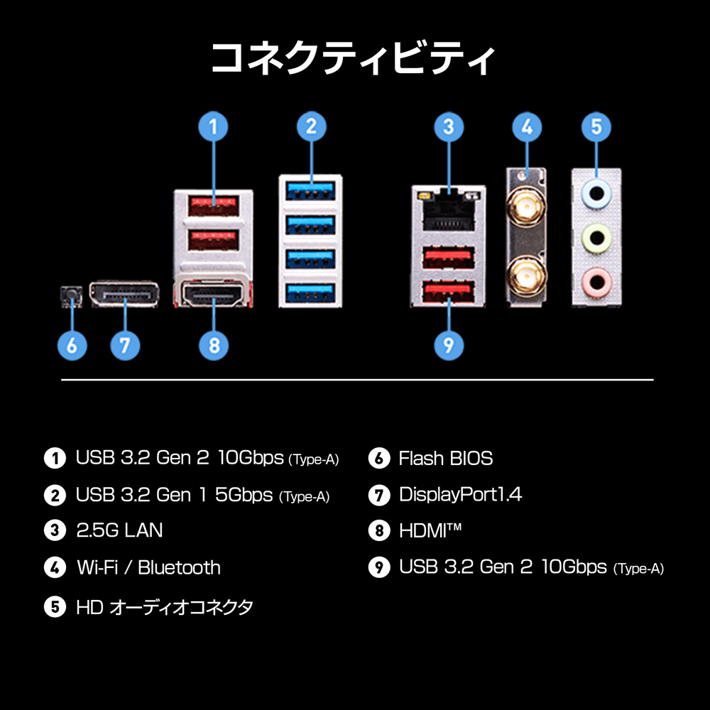MSI エムエスアイ PRO B650M-A WIFI 【PCIe 4.0対応】｜ツクモ公式通販