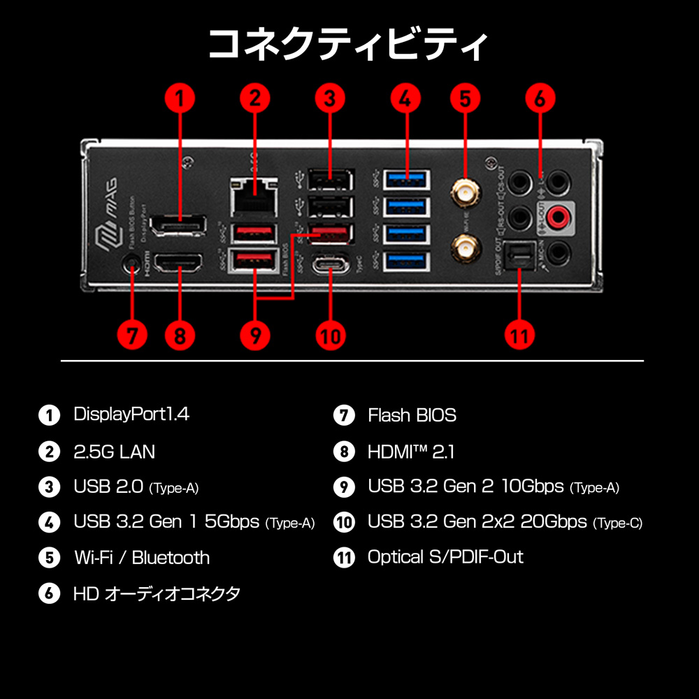 MSI エムエスアイ MAG B650 TOMAHAWK WIFI 【PCIe 4.0対応】 ※12/7まで