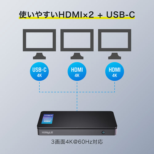 HDMI×2、USB-Cによる最大3画面出力