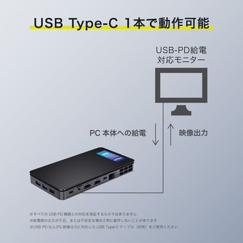 USB PD給電による動作対応