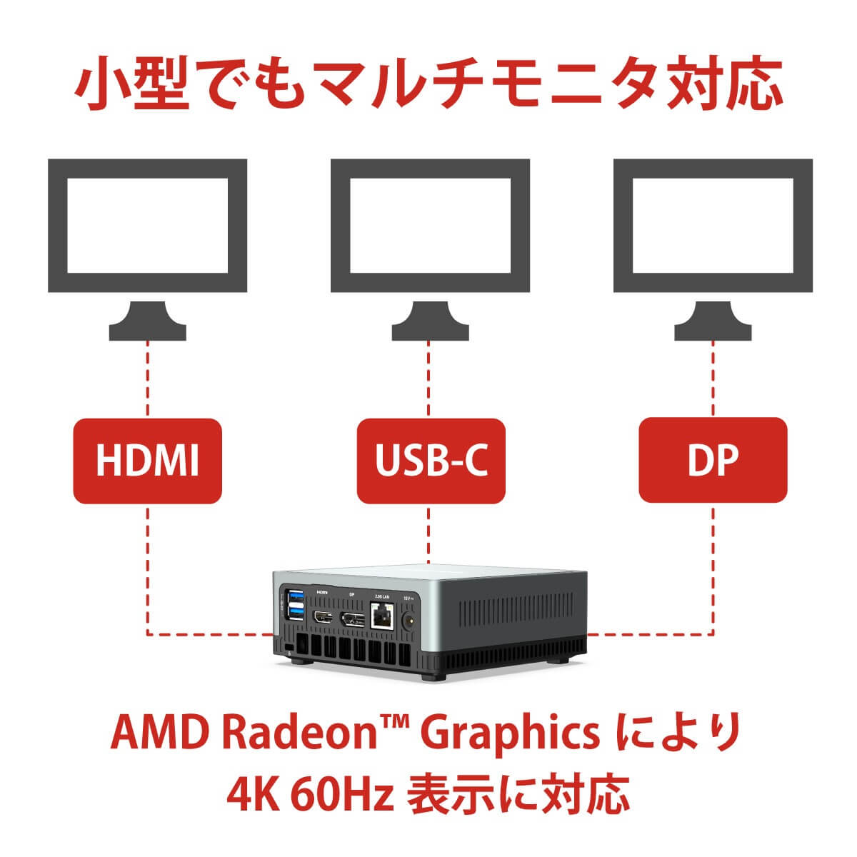 MINISFORUM ミニズフォーラム UM330-8/256-W11Pro(3300U) [ Ryzen 3