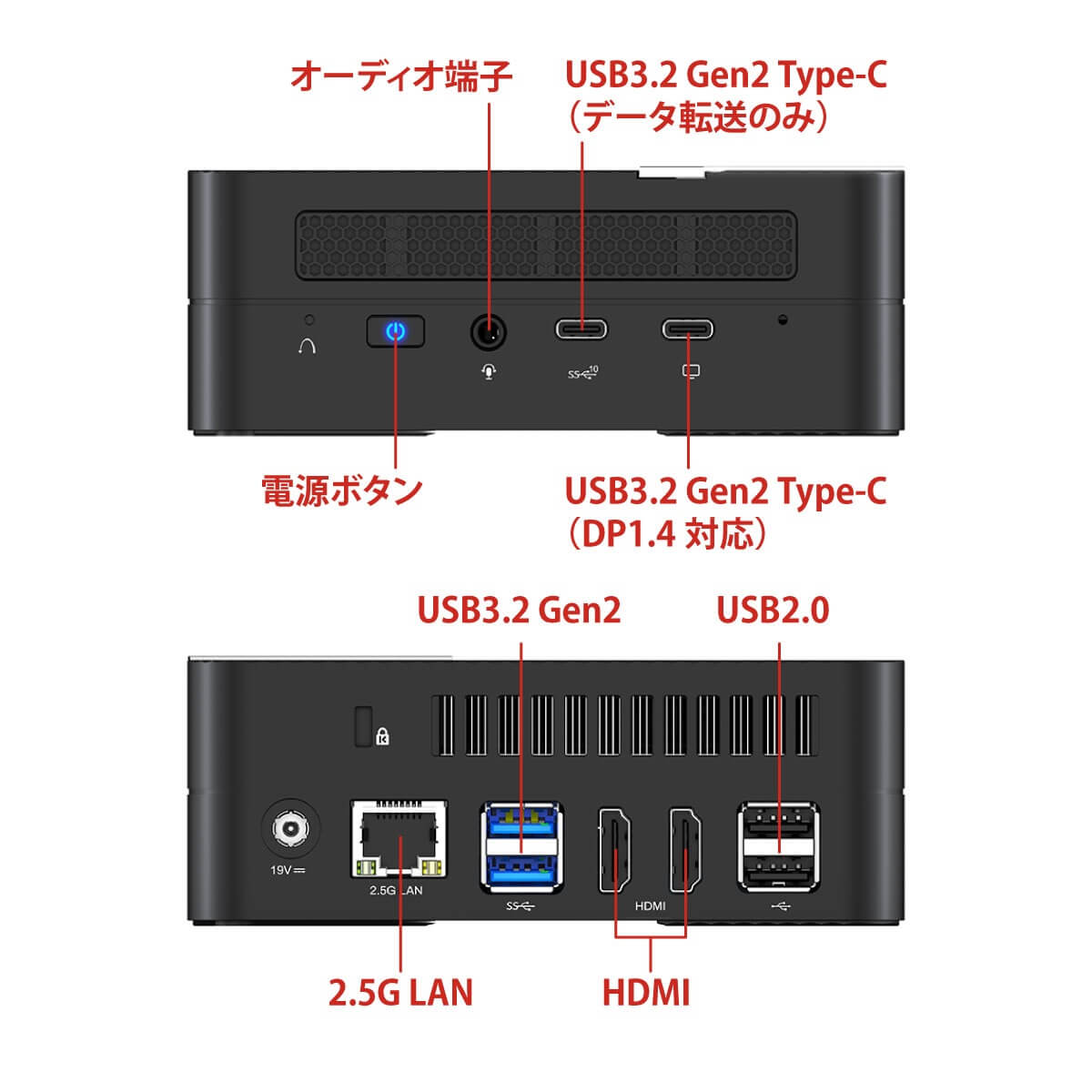 MINISFORUM ミニズフォーラム UM580B-16/512-W11Pro(5800H） [ Ryzen 7