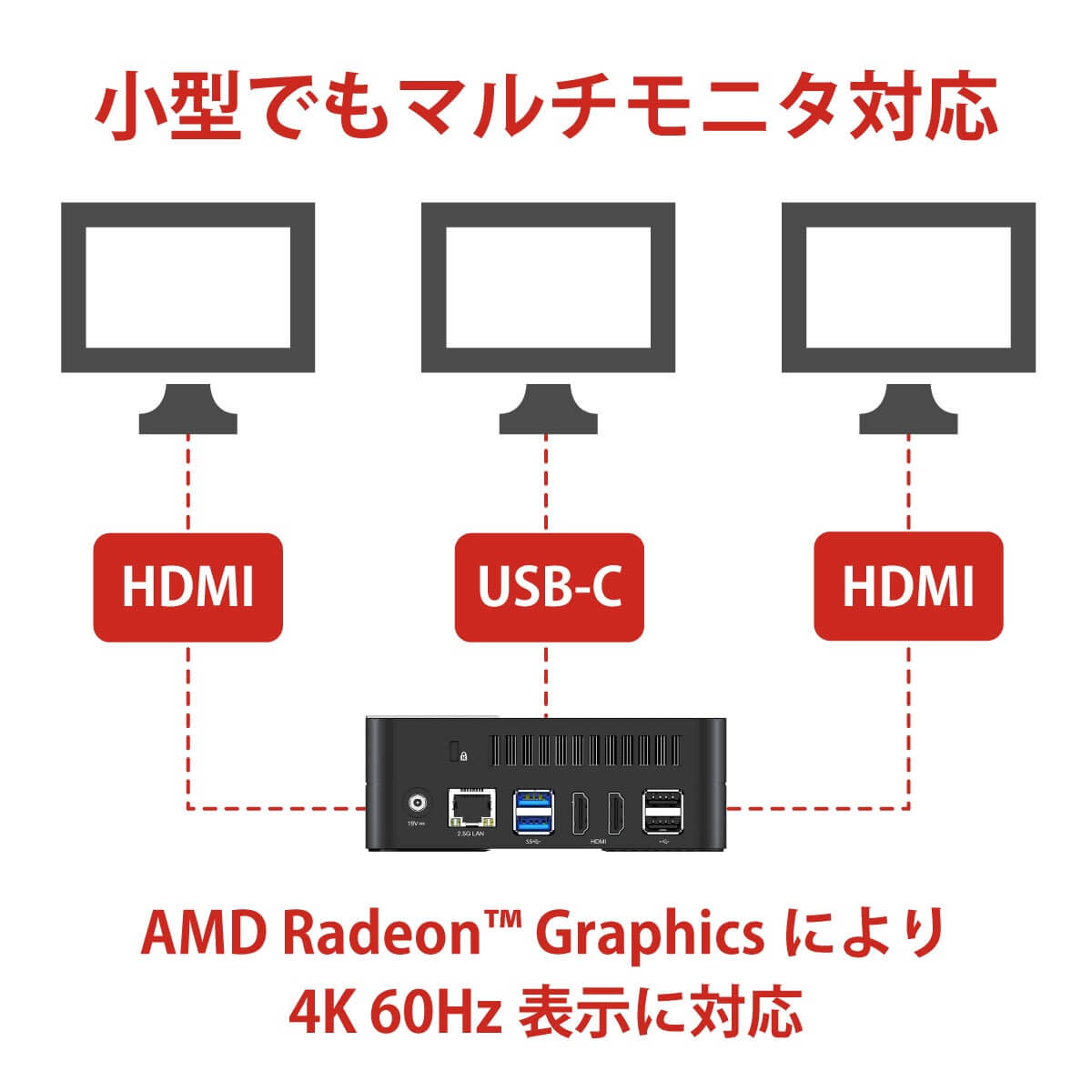 MINISFORUM ミニズフォーラム UM580B-16/512-W11Pro(5800H） [ Ryzen 7