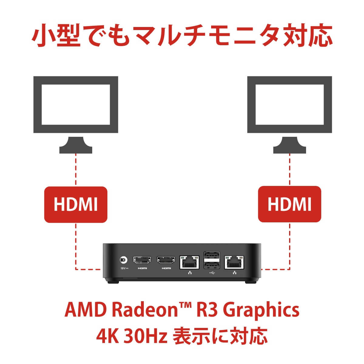 MINISFORUM ミニズフォーラム MT4UB1-4/64-W10Pro(A4-9120) [ A4-9120