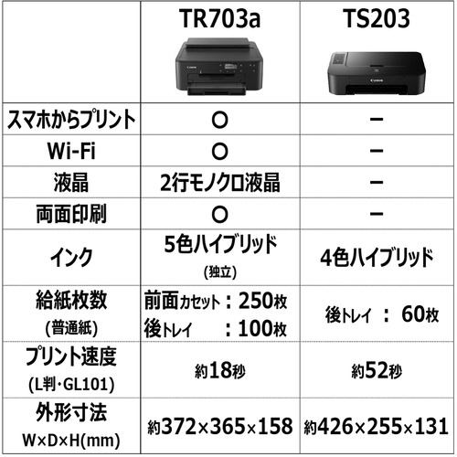 Canon キヤノン PIXUS TR703a 両面印刷対応 A4インクジェット