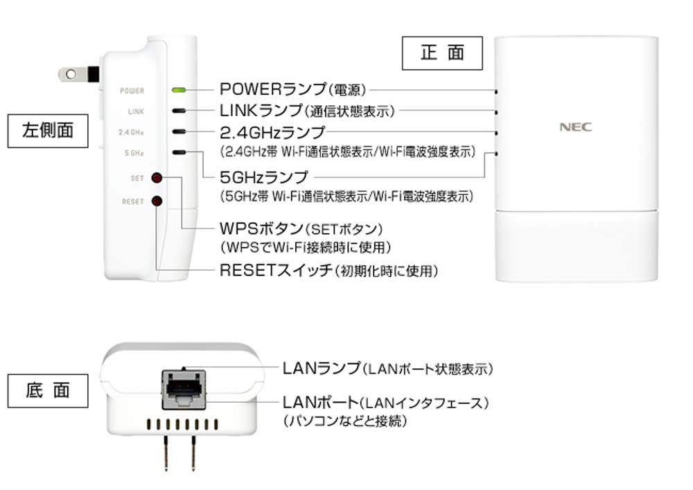 NEC エヌイーシー PA-W1200EX [無線LAN中継機 / Wi-Fi 5（11ac）対応 ...