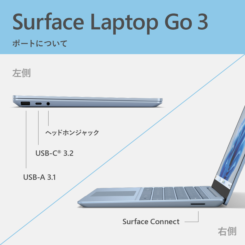 Microsoft マイクロソフト XK1-00005 Surface Laptop Go 3 [ 12.4型