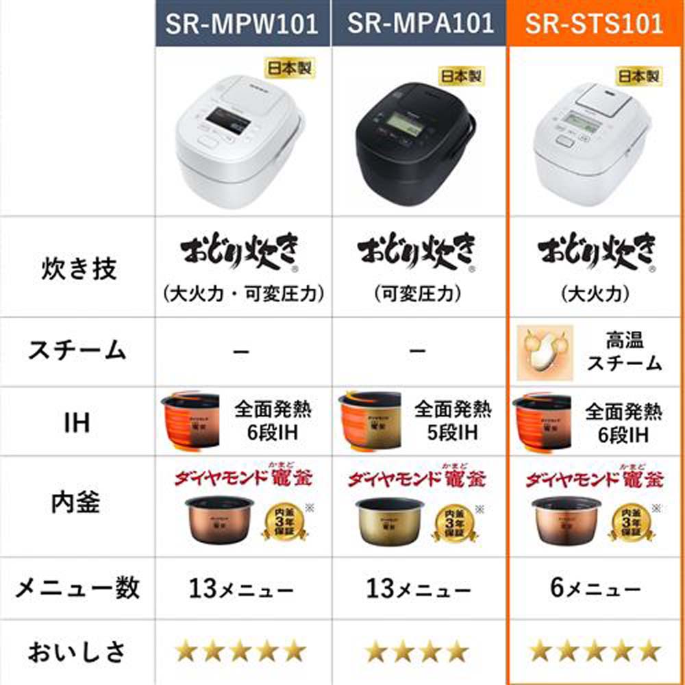 Panasonic パナソニック おどり炊き SR-STS101 スチームＩＨジャー炊飯