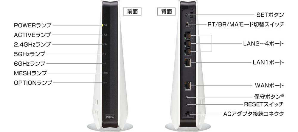 NEC エヌイーシー PA-WX11000T12 [無線LAN親機 / Wi-Fi 6E（11ax）対応