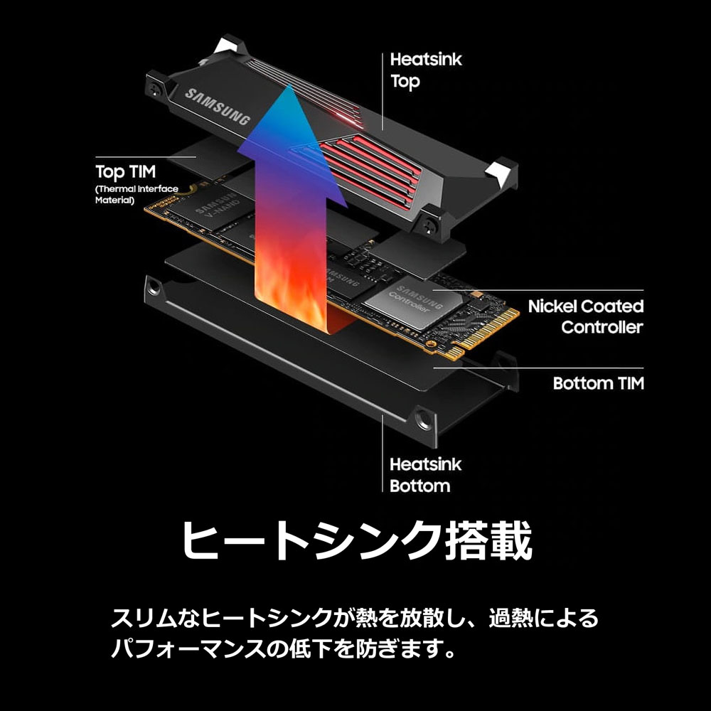 SAMSUNG サムスン 990 PRO with Heatsink MZ-V9P2T0G-IT [M.2 NVMe