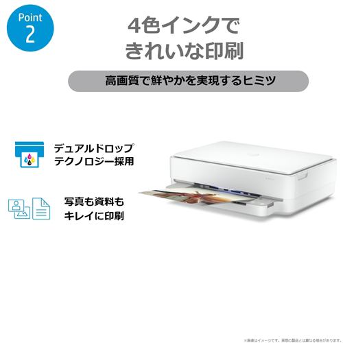 HP ヒューレット・パッカード ENVY Pro 6420 （6WD16A#ABJ） A4