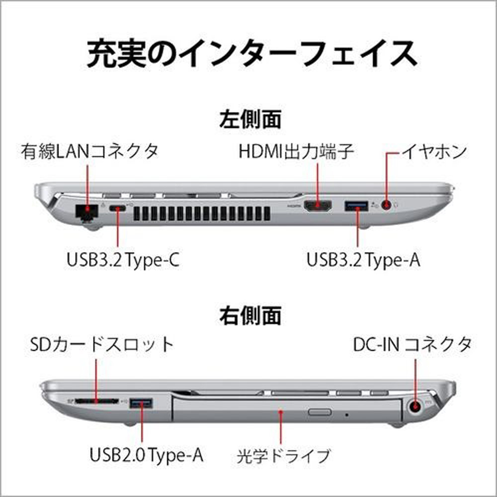 富士通 FUJITSU FMVA53G2S FMV LIFEBOOK AH [ 15.6型 / フルHD / i7