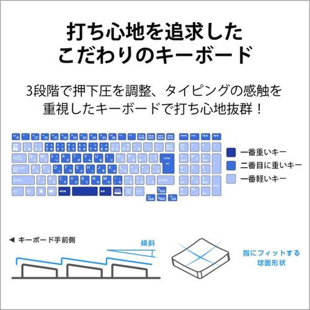 富士通 FUJITSU FMVA53G2S FMV LIFEBOOK AH [ 15.6型 / フルHD / i7