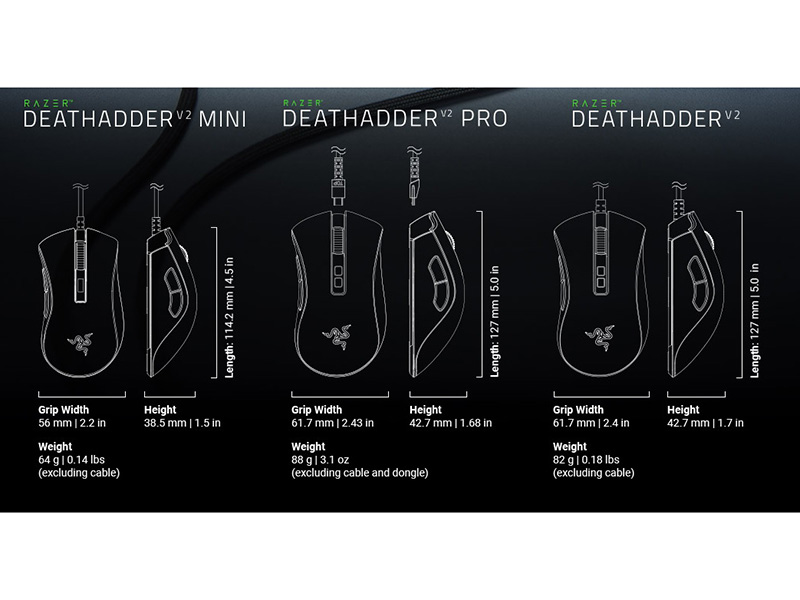 DeathAdder V2 Pro 画像5
