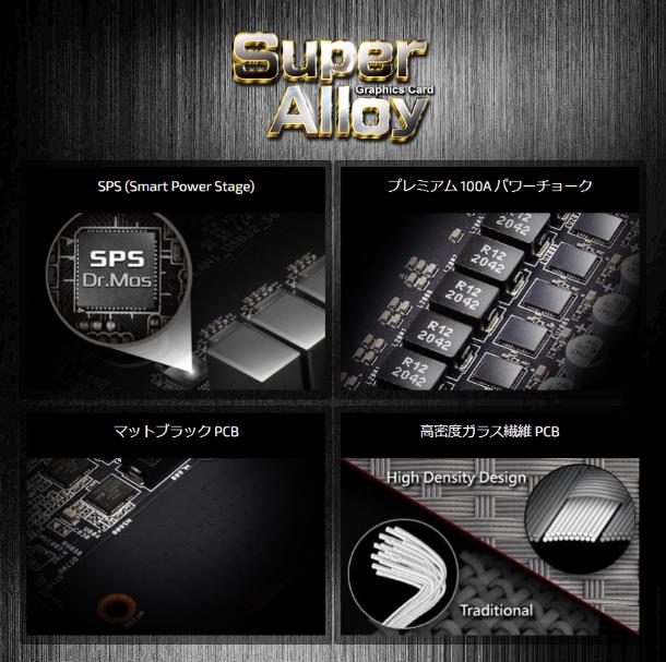 Super Alloy Graphics Card