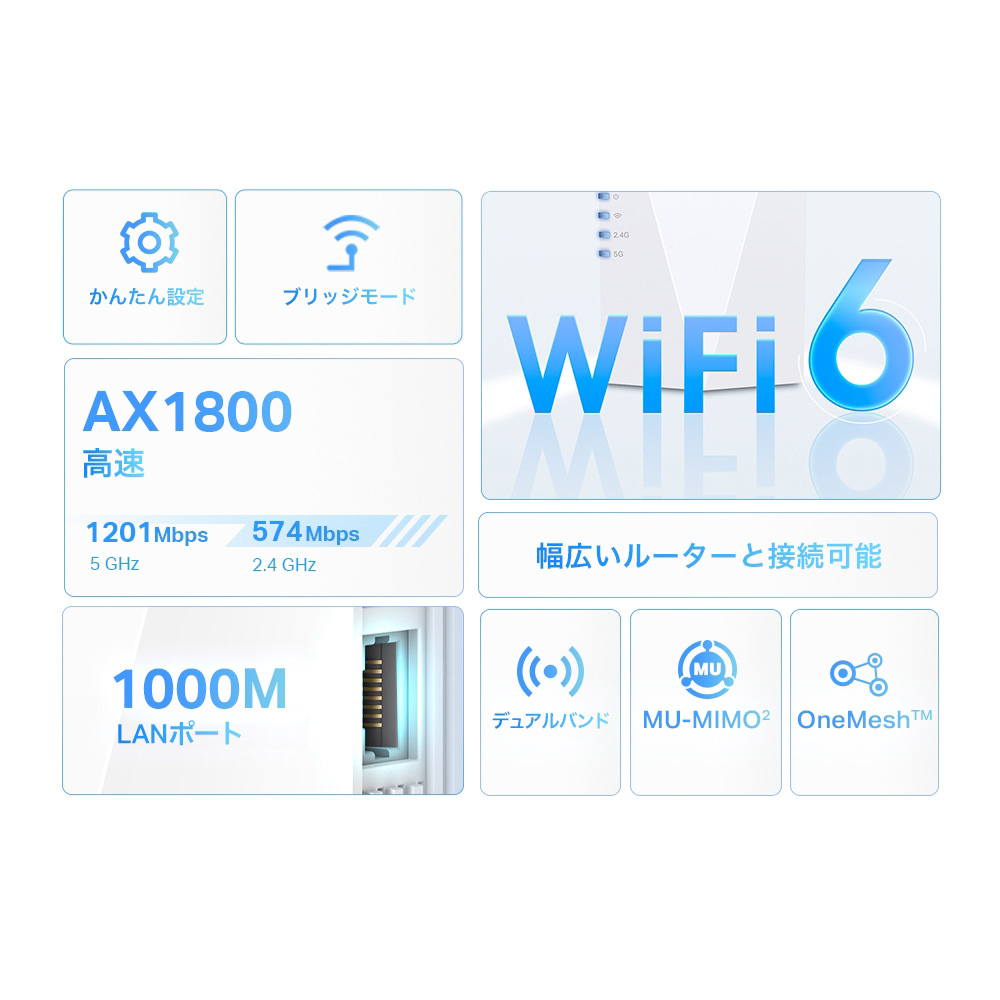 tp-link ティーピーリンク RE600X 中継器