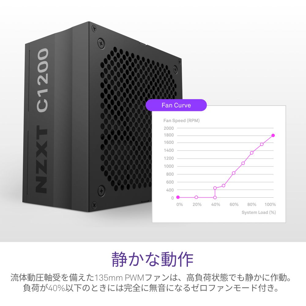 NZXT エヌズィーエックスティー C1200 Gold PA-2G1BB-JP｜ツクモ公式