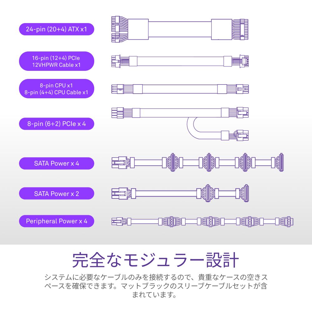 NZXT C1200 Gold PA-2G1BB-JP