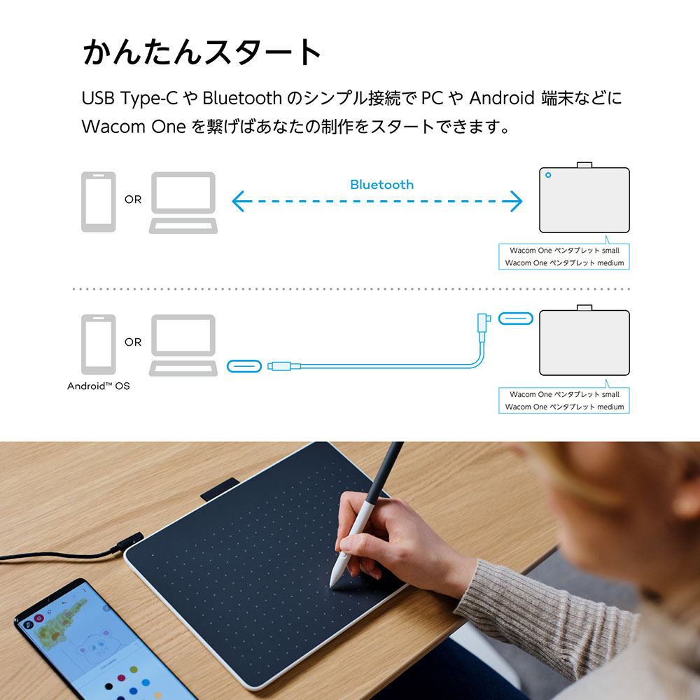 WACOM ワコム Wacom One ペンタブレット medium [CTC6110WLW0D