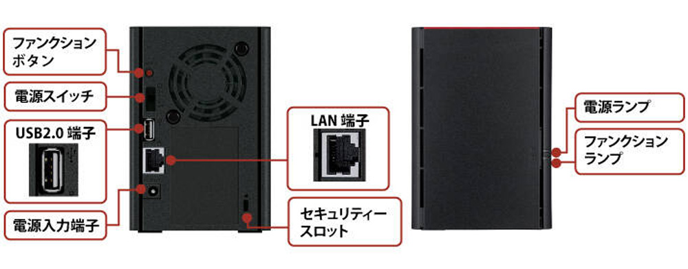 PC周辺機器BUFFALO LinkStation LS420Dシリーズ (1TB×2)