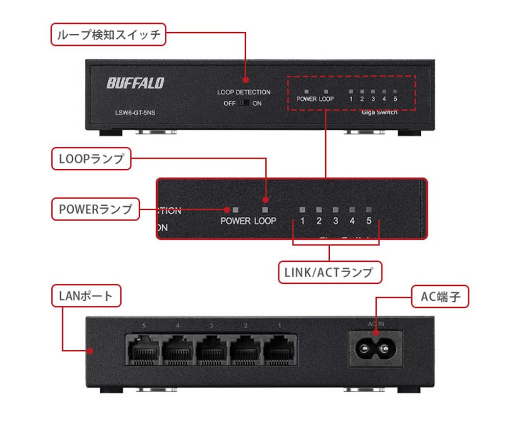 BUFFALO バッファロー LSW6-GT-5NS/BK （ブラック） [5ポート/1Gbps×5 