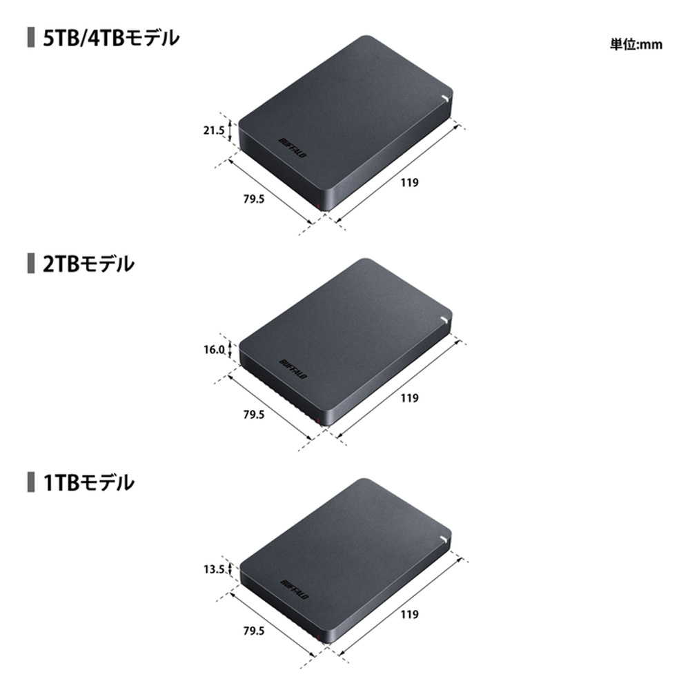 BUFFALO バッファロー HD-PGF2.0U3-BWHA（ホワイト） [ポータブルHDD